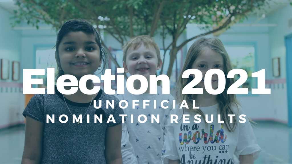 Unofficial Nomination Results 1024x576