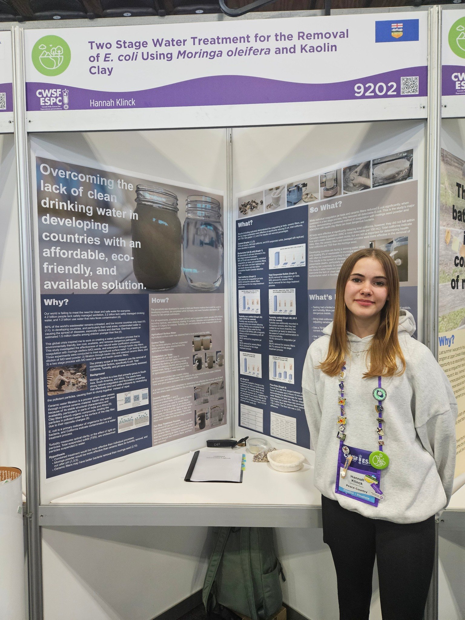 Science Fair Project Hannah Klinck