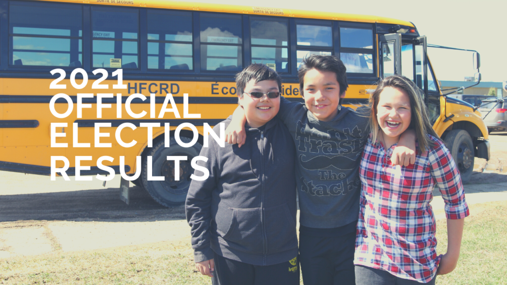 ByElection 2021 1024x576